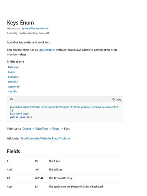 Shortcut Enum (System.Windows.Forms) .